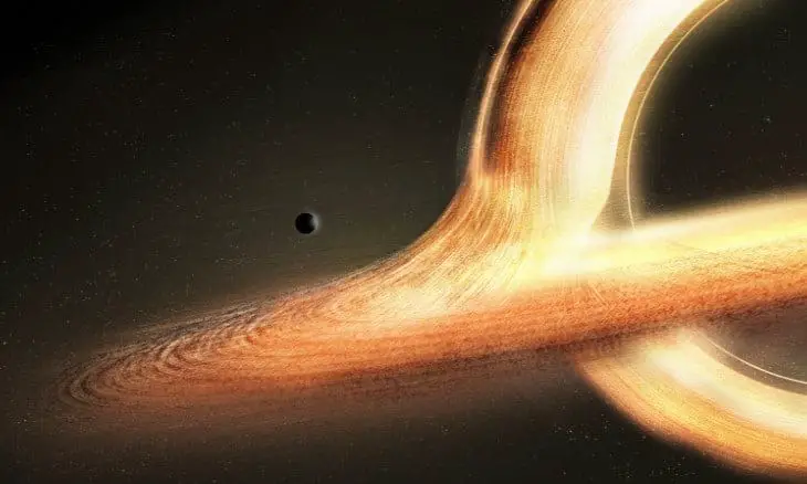 Gargantua und Planet Miller - Interstellar