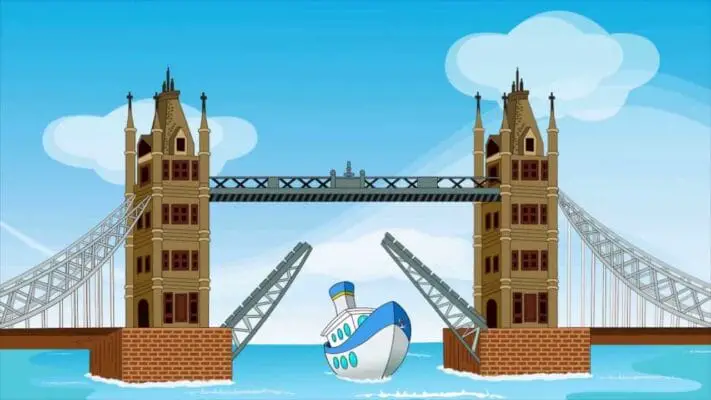 «London Bridge Is Falling Down»: Erklärung der Bedeutung von Liedern und Songfacts
