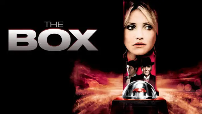 The Box - Du bist das Experiment Ende erklärt